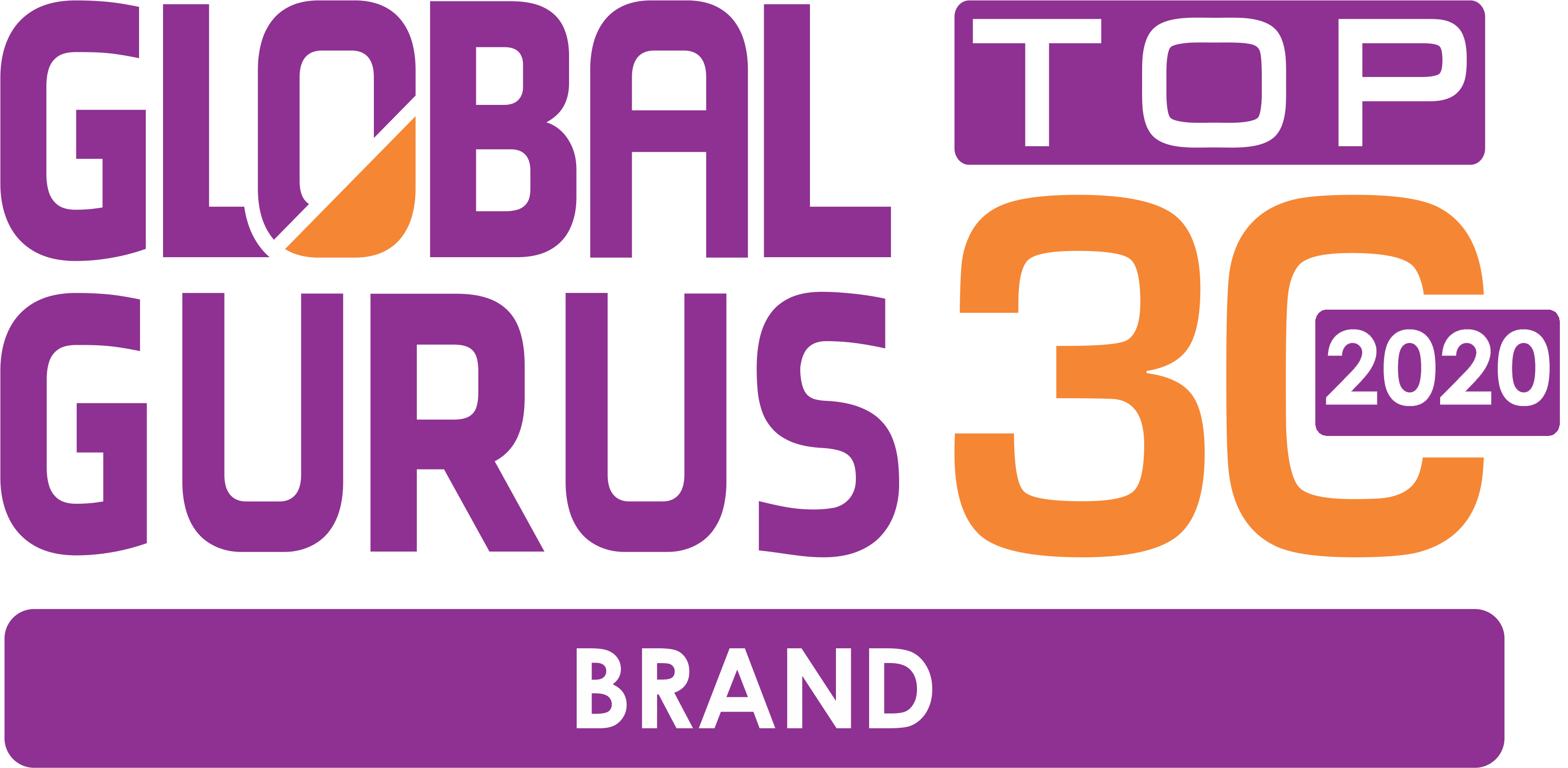 global-gurus-16